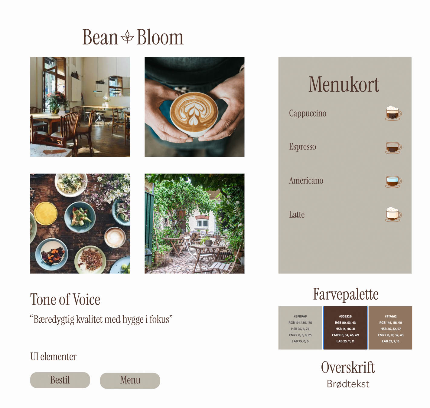 Moodboard kaffebar